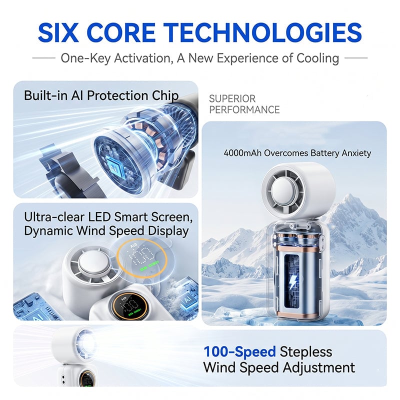 Dailyardtool® Handheld Turbo Fan with Ice Cooling