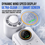 Dailyardtool® Handheld Turbo Fan with Ice Cooling