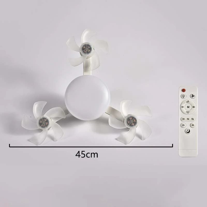 🌀Dailyardtool® New E27 Socket Ceiling Fan Light – 2‐in‐1 Silent LED Fan with Remote Control