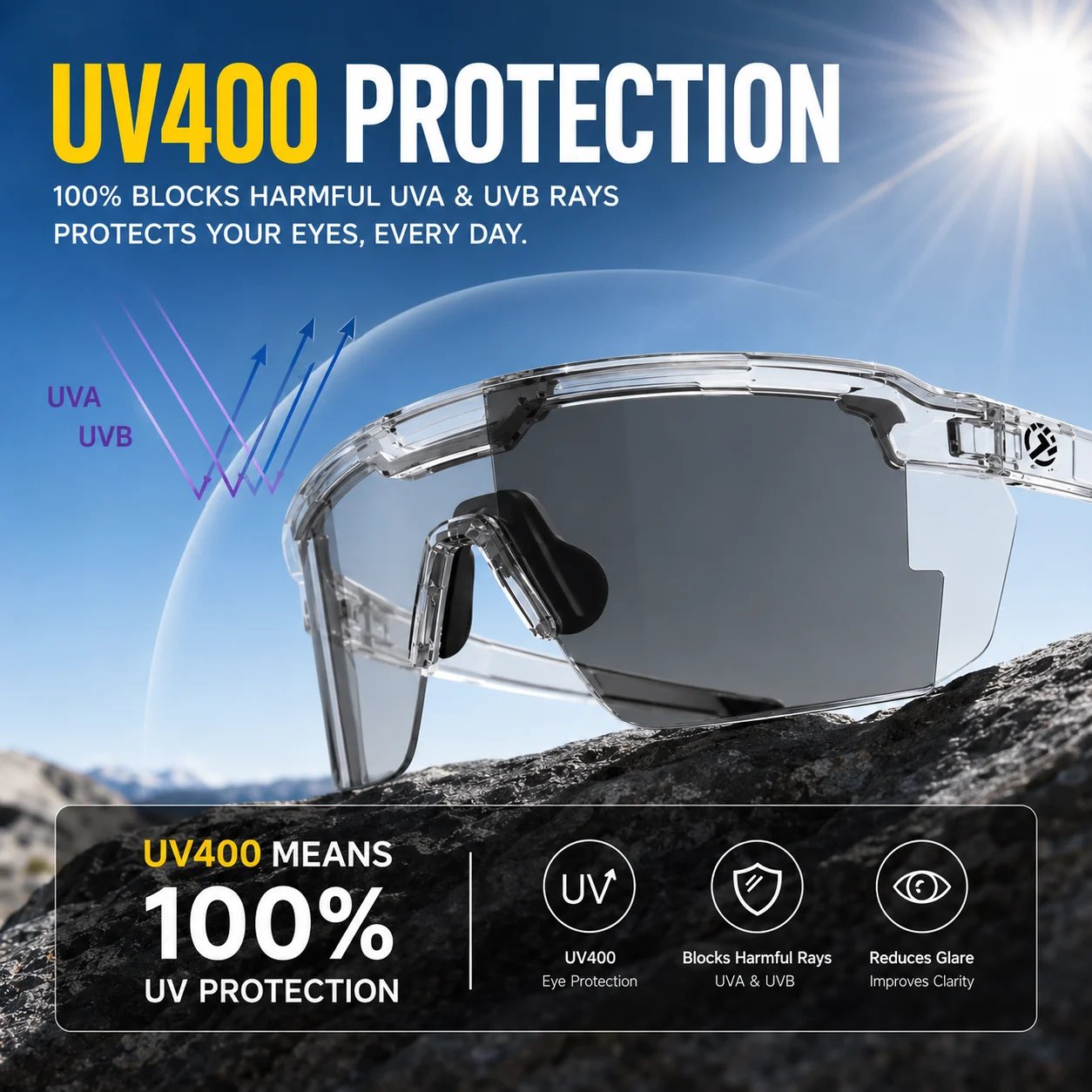 ☀️🕶️Dailyardtool® UV400 Photochromic Polarized Safety Glasses – 🥇Impact Resistant Outdoor Sports & Work Eyewear✨
