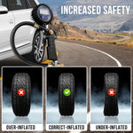Dailyard™High Precision Digital Tire Inflator Pressure Gauge | 3-in-1 Inflate Deflate Check Tire Tool