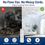 Dailyard™ No-Wiring Ceiling Fan Light with Remote Control