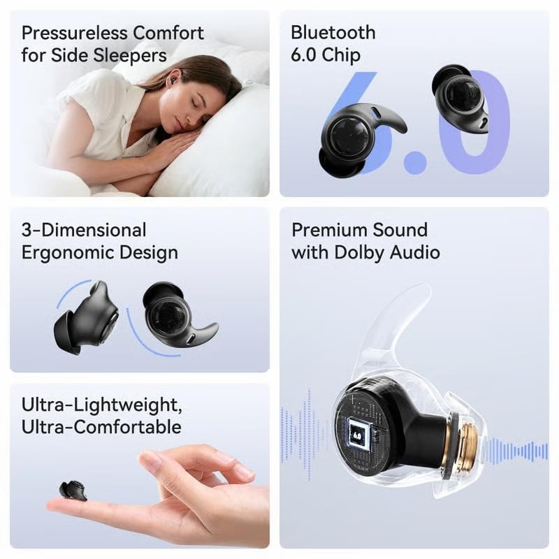 Dailyardtool® Bluetooth Wireless Earbuds Sleep Earphones