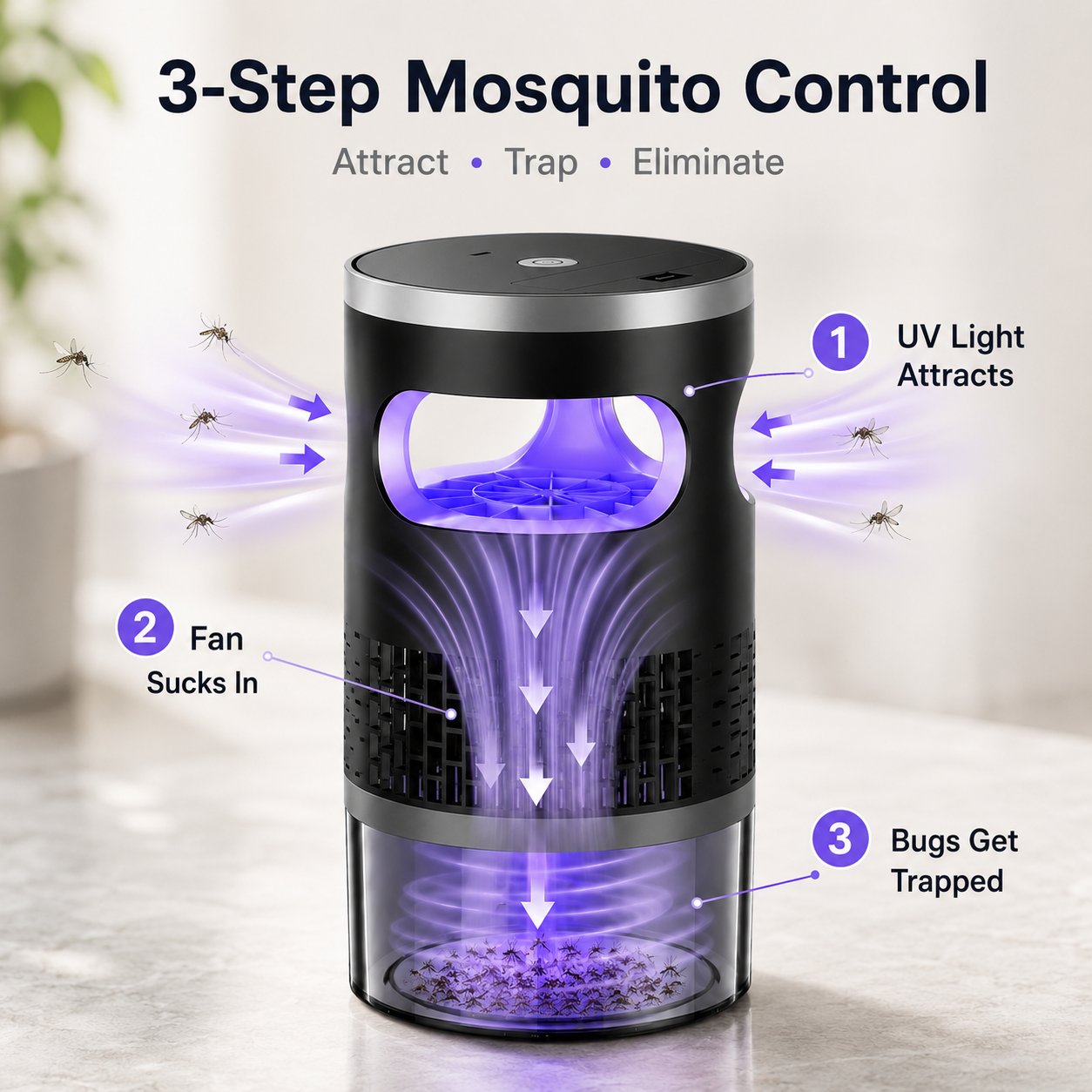 Dailyard™Indoor Insect Trap