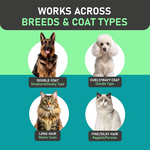 Dailyardtool®Dual-Sided Pet Grooming Comb for Dogs & Cats
