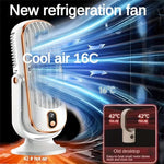 Dailyard™ Portable Desktop Air Conditioner Fan with 5 Wind Speed
